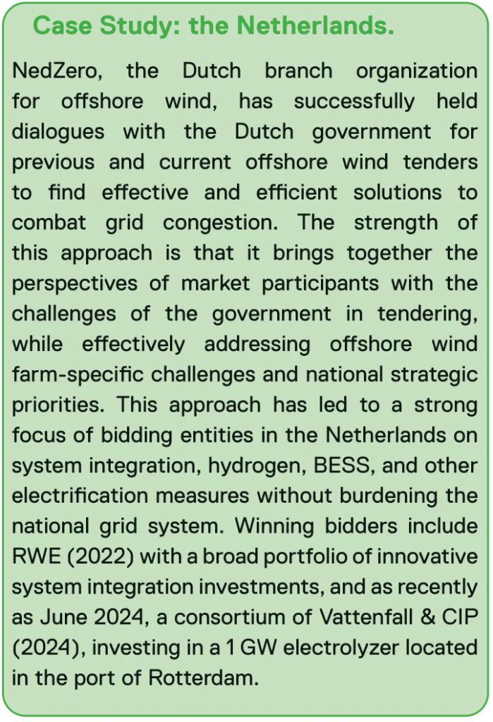 Case study: Netherlands